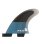 画像3: 【NEW!】FCSII PERFORMER PC QuadRetail / Tranquil Blue /（M) (3)