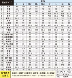 画像5: 【特別価格】 SURGE WETSUITS / チェストジップ シーガル / ネイビー  M