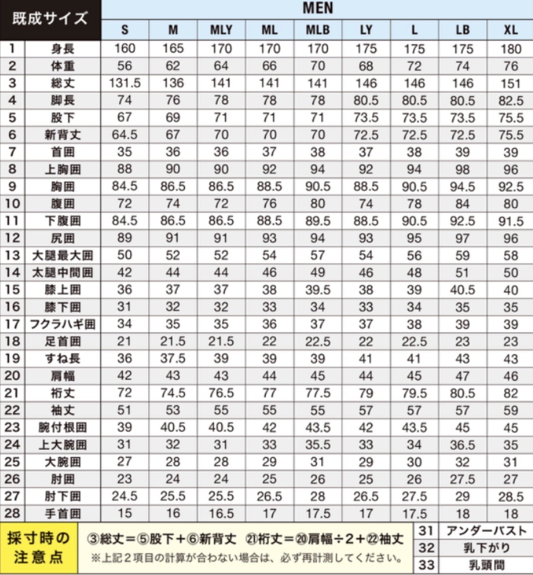 画像3: 【特別価格】 SURGE WETSUITS / チェストジップ フルスーツ / ネイビー  M